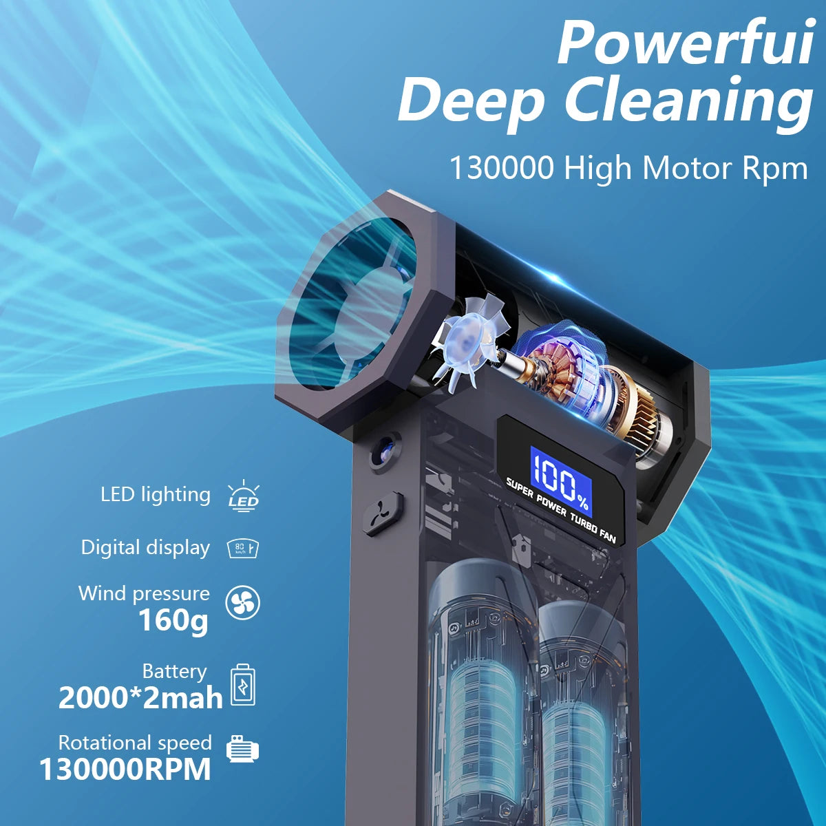 AirBolt X™ Mini Blower