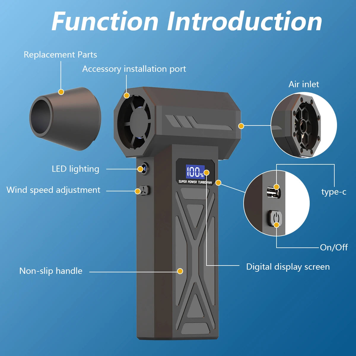 AirBolt X™ Mini Blower